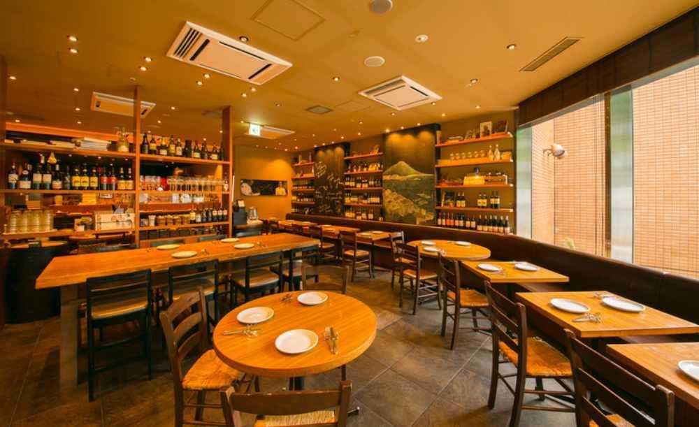 よく一緒に見られているお店の画像0