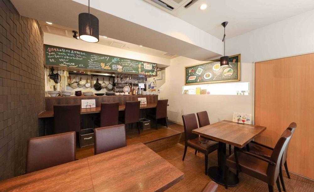 よく一緒に見られているお店の画像0