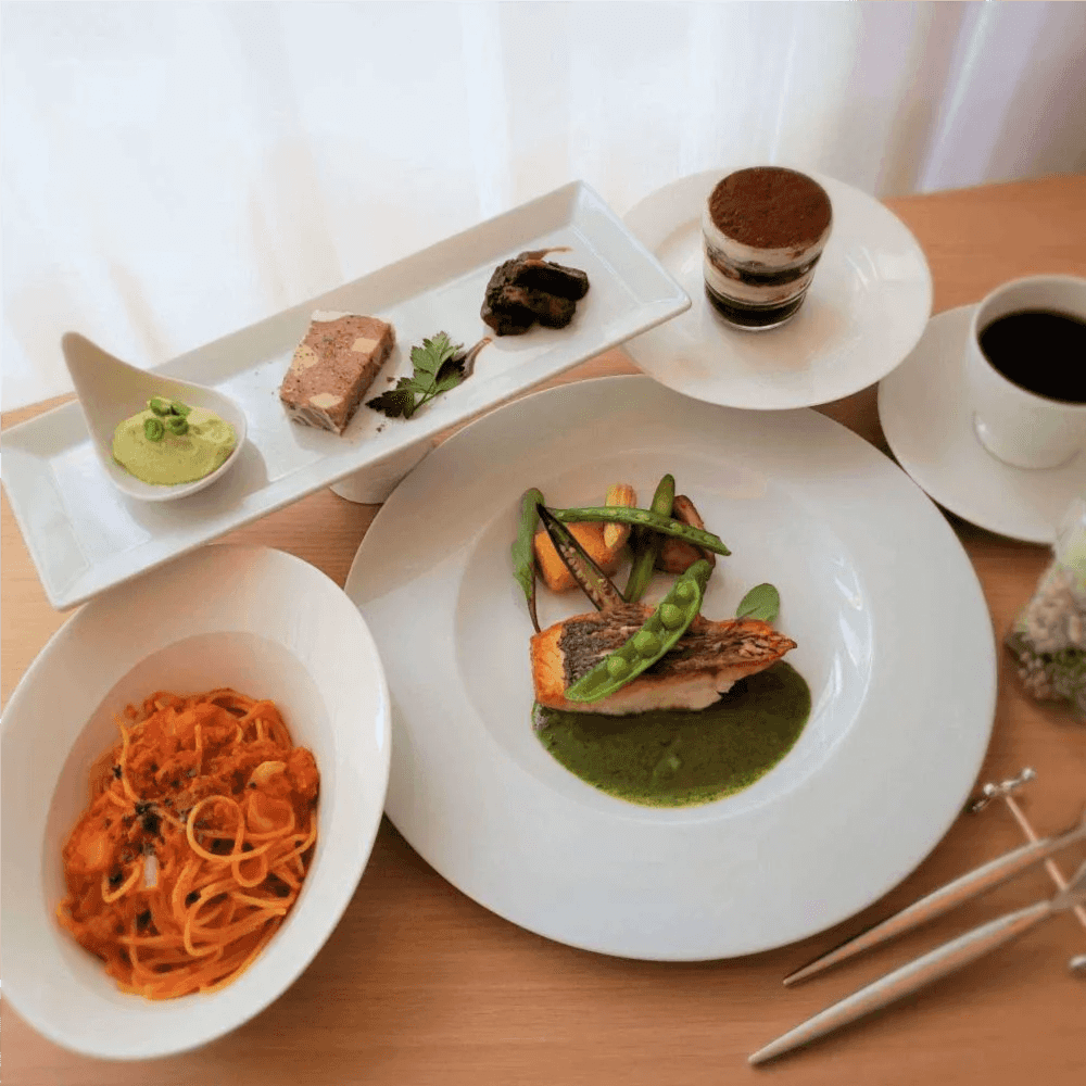 よく一緒に見られているお店の画像1