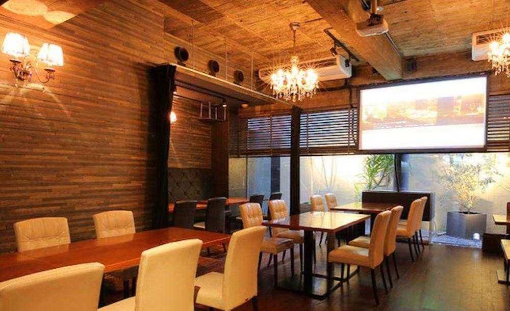 よく一緒に見られているお店の画像0